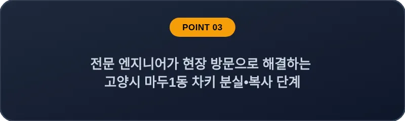 전문 엔지니어가 현장 방문으로 해결하는 고양시 마두1동 차키 분실, 스마트키 복사 단계