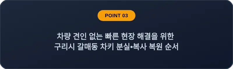 차량 견인 없는 빠른 현장 해결을 위한 구리시 갈매동 차키 분실, 스마트키 복사 복원 순서