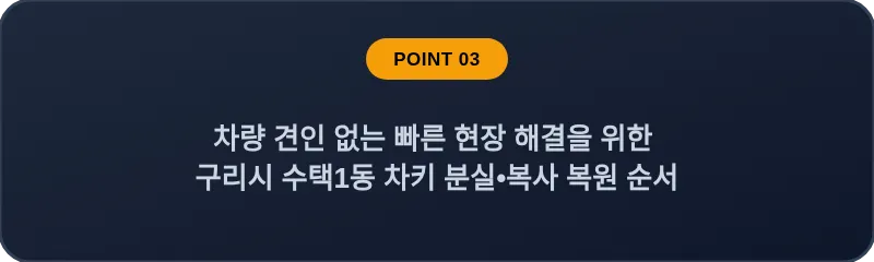 차량 견인 없는 빠른 현장 해결을 위한 구리시 수택1동 차키 분실, 스마트키 복사 복원 순서
