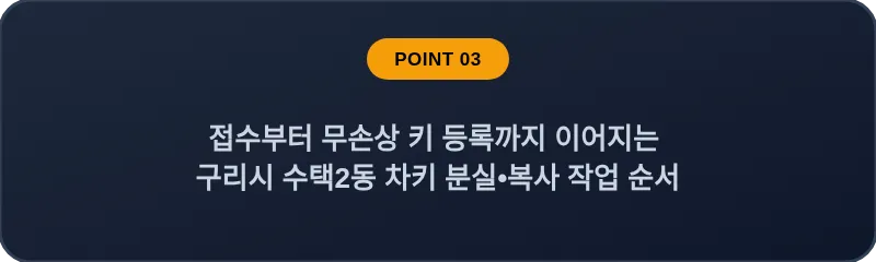 접수부터 무손상 키 등록까지 이어지는 구리시 수택2동 차키 분실, 스마트키 복사 작업 순서
