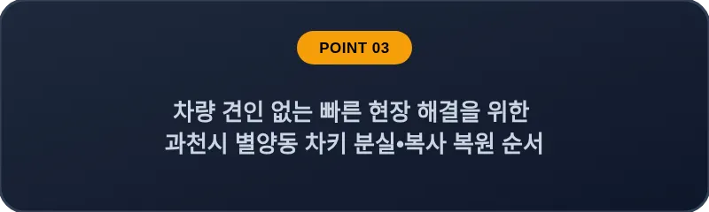차량 견인 없는 빠른 현장 해결을 위한 과천시 별양동 차키 분실, 스마트키 복사 복원 순서