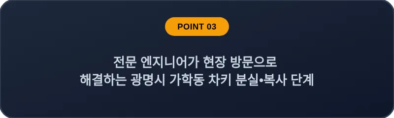전문 엔지니어가 현장 방문으로 해결하는 광명시 가학동 차키 분실, 스마트키 복사 단계