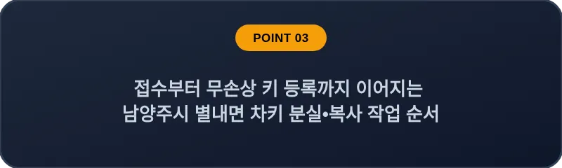 접수부터 무손상 키 등록까지 이어지는 남양주시 별내면 차키 분실, 스마트키 복사 작업 순서