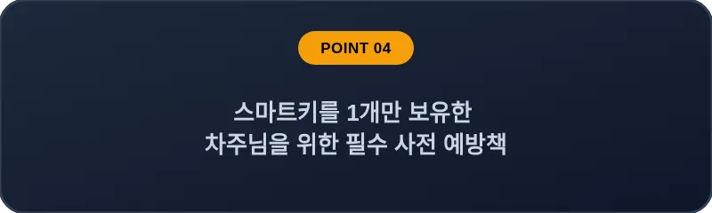스마트키를 1개만 보유한 차주님을 위한 필수 사전 예방책