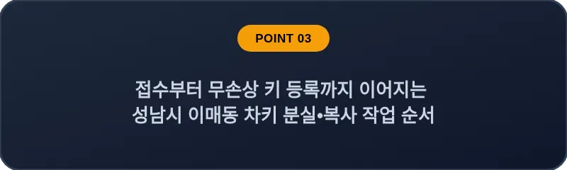접수부터 무손상 키 등록까지 이어지는 성남시 이매동 차키 분실, 스마트키 복사 작업 순서