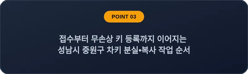 접수부터 무손상 키 등록까지 이어지는 성남시 중원구 차키 분실, 스마트키 복사 작업 순서