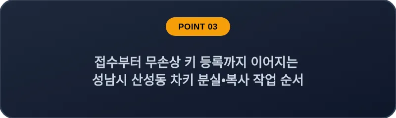 접수부터 무손상 키 등록까지 이어지는 성남시 산성동 차키 분실, 스마트키 복사 작업 순서