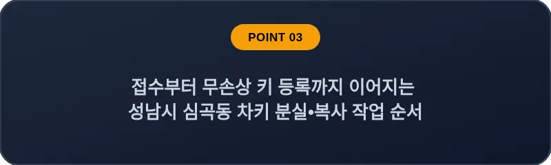 접수부터 무손상 키 등록까지 이어지는 성남시 심곡동 차키 분실, 스마트키 복사 작업 순서