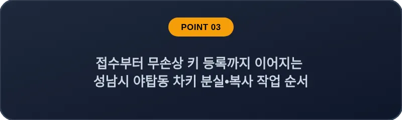 접수부터 무손상 키 등록까지 이어지는 성남시 야탑동 차키 분실, 스마트키 복사 작업 순서