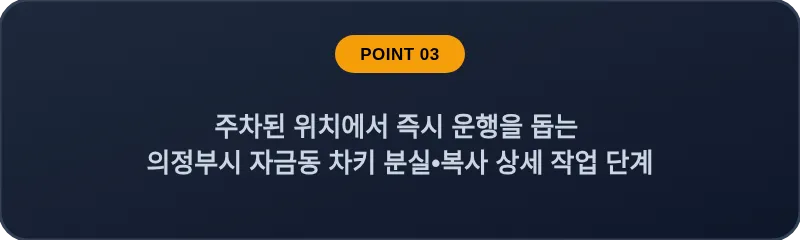 주차된 위치에서 즉시 운행을 돕는 의정부시 자금동 차키 분실, 스마트키 복사 상세 작업 단계