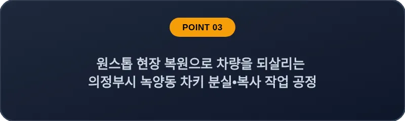 원스톱 현장 복원으로 차량을 되살리는 의정부시 녹양동 차키 분실, 스마트키 복사 작업 공정