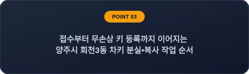 접수부터 무손상 키 등록까지 이어지는 양주시 회천3동 차키 분실, 스마트키 복사 작업 순서