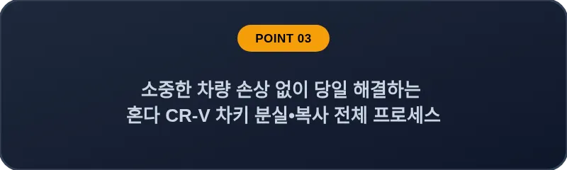 소중한 차량 손상 없이 당일 해결하는 혼다 CR-V 차키 분실, 스마트키 복사 전체 프로세스