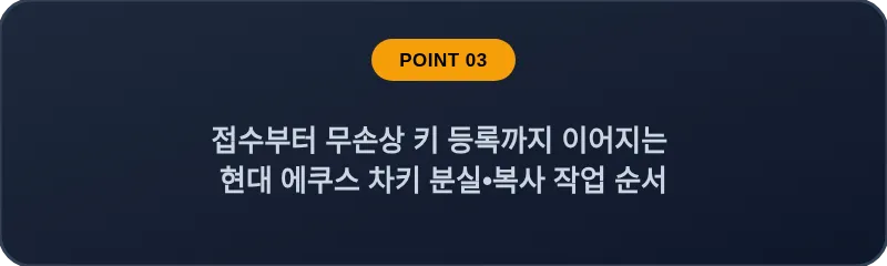접수부터 무손상 키 등록까지 이어지는 현대 에쿠스 차키 분실, 스마트키 복사 작업 순서