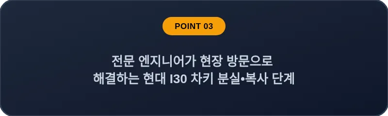 전문 엔지니어가 현장 방문으로 해결하는 현대 I30 차키 분실, 스마트키 복사 단계