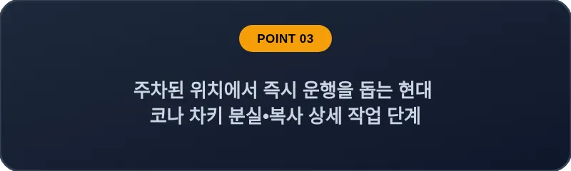 주차된 위치에서 즉시 운행을 돕는 현대 코나 차키 분실, 스마트키 복사 상세 작업 단계