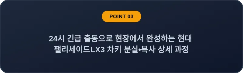 24시 긴급 출동으로 현장에서 완성하는 현대 팰리세이드LX3 차키 분실, 스마트키 복사 상세 과정