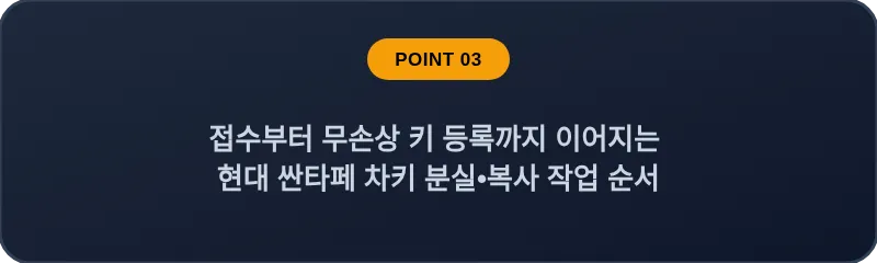 접수부터 무손상 키 등록까지 이어지는 현대 싼타페 차키 분실, 스마트키 복사 작업 순서