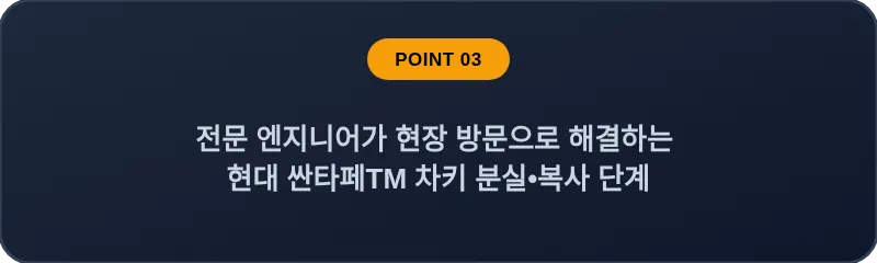 전문 엔지니어가 현장 방문으로 해결하는 현대 싼타페TM 차키 분실, 스마트키 복사 단계