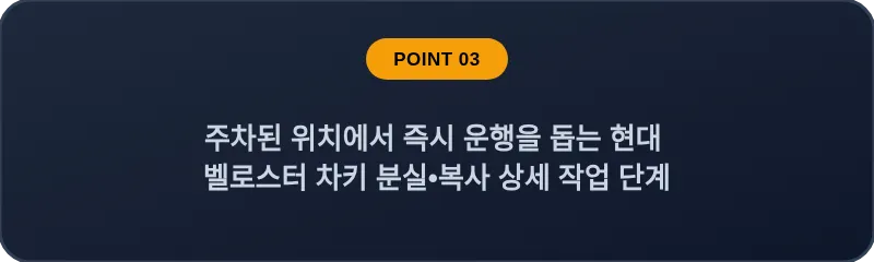 주차된 위치에서 즉시 운행을 돕는 현대 벨로스터 차키 분실, 스마트키 복사 상세 작업 단계