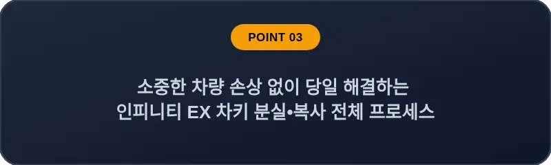 소중한 차량 손상 없이 당일 해결하는 인피니티 EX 차키 분실•복사 전체 프로세스