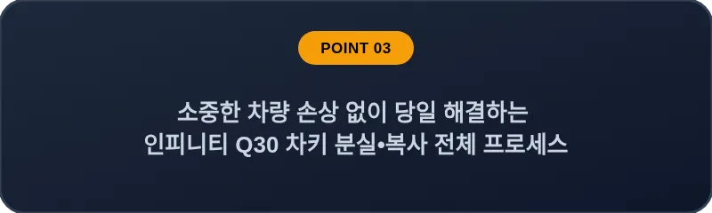 소중한 차량 손상 없이 당일 해결하는 인피니티 Q30 차키 분실•복사 전체 프로세스