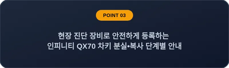 현장 진단 장비로 안전하게 등록하는 인피니티 QX70 차키 분실•복사 단계별 안내
