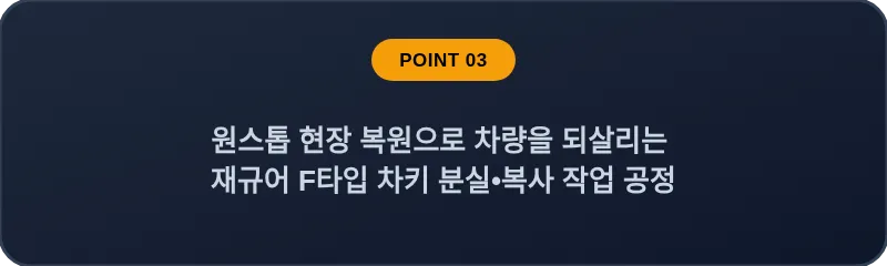 원스톱 현장 복원으로 차량을 되살리는 재규어 F타입 차키 분실•복사 작업 공정