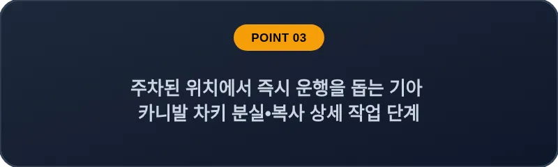 주차된 위치에서 즉시 운행을 돕는 기아 카니발 차키 분실•복사 상세 작업 단계