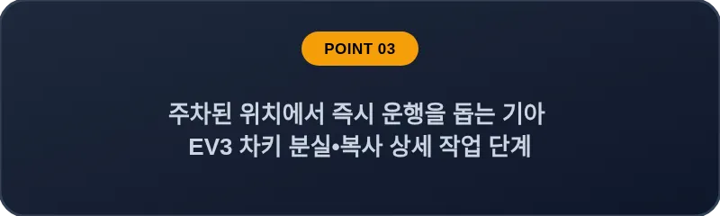 주차된 위치에서 즉시 운행을 돕는 기아 EV3 차키 분실•복사 상세 작업 단계