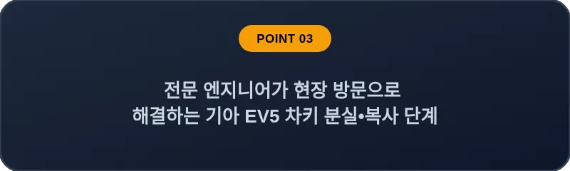 전문 엔지니어가 현장 방문으로 해결하는 기아 EV5 차키 분실•복사 단계