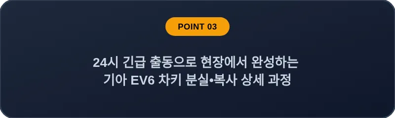24시 긴급 출동으로 현장에서 완성하는 기아 EV6 차키 분실•복사 상세 과정