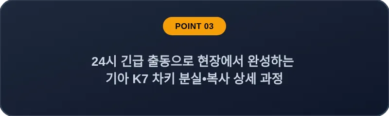 24시 긴급 출동으로 현장에서 완성하는 기아 K7 차키 분실•복사 상세 과정