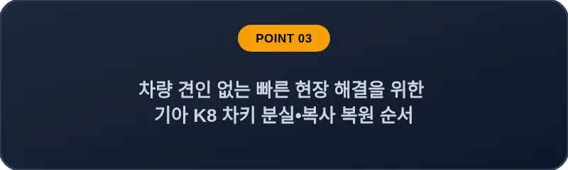 차량 견인 없는 빠른 현장 해결을 위한 기아 K8 차키 분실•복사 복원 순서