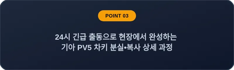 24시 긴급 출동으로 현장에서 완성하는 기아 PV5 차키 분실•복사 상세 과정