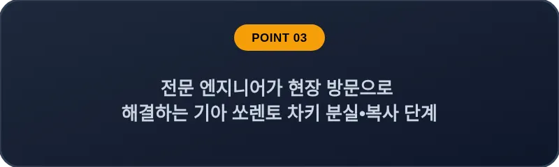 전문 엔지니어가 현장 방문으로 해결하는 기아 쏘렌토 차키 분실•복사 단계