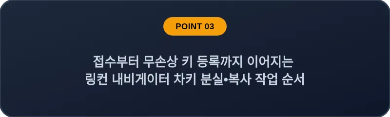 접수부터 무손상 키 등록까지 이어지는 링컨 내비게이터 차키 분실•복사 작업 순서