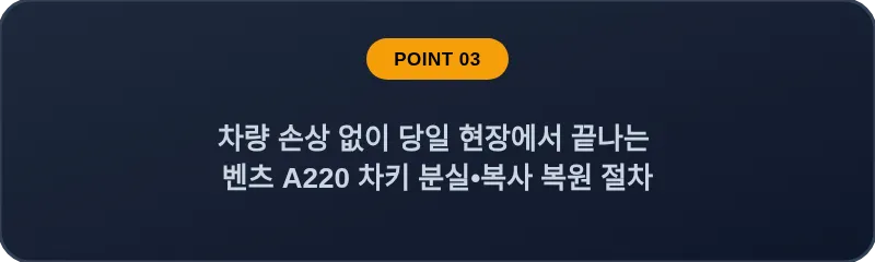 차량 손상 없이 당일 현장에서 끝나는 벤츠 A220 차키 분실•복사 복원 절차