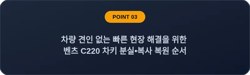 차량 견인 없는 빠른 현장 해결을 위한 벤츠 C220 차키 분실•복사 복원 순서