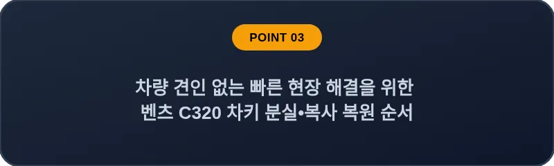 차량 견인 없는 빠른 현장 해결을 위한 벤츠 C320 차키 분실•복사 복원 순서
