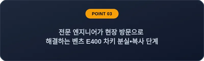 전문 엔지니어가 현장 방문으로 해결하는 벤츠 E400 차키 분실•복사 단계