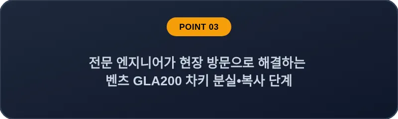 전문 엔지니어가 현장 방문으로 해결하는 벤츠 GLA200 차키 분실•복사 단계