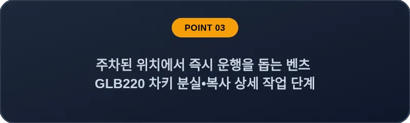 주차된 위치에서 즉시 운행을 돕는 벤츠 GLB220 차키 분실•복사 상세 작업 단계