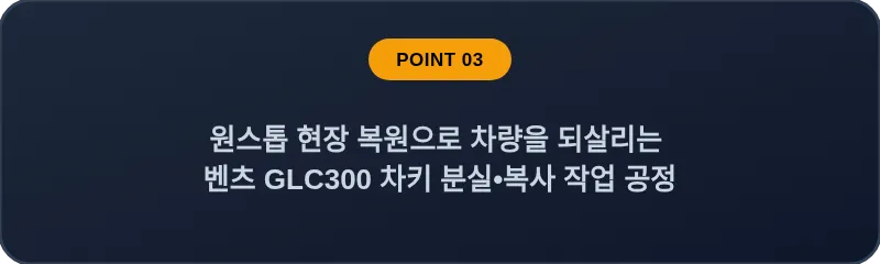 원스톱 현장 복원으로 차량을 되살리는 벤츠 GLC300 차키 분실•복사 작업 공정