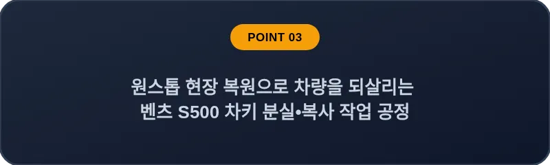 원스톱 현장 복원으로 차량을 되살리는 벤츠 S500 차키 분실•복사 작업 공정