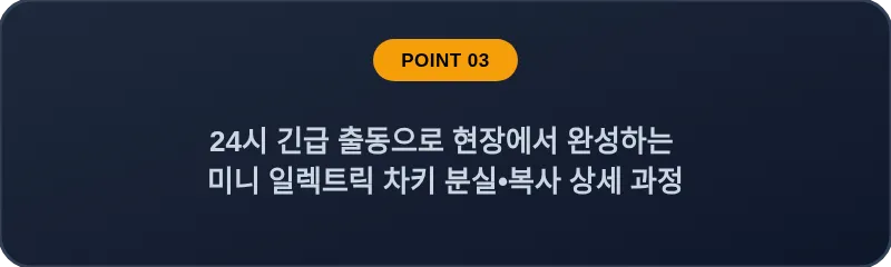 24시 긴급 출동으로 현장에서 완성하는 미니 일렉트릭 차키 분실•복사 상세 과정