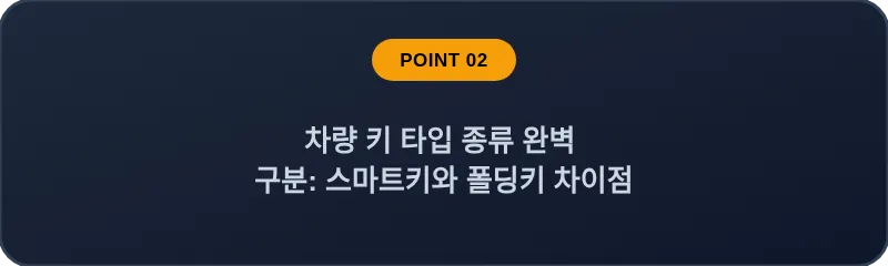차량 키 타입 종류 완벽 구분: 스마트키와 폴딩키 차이점