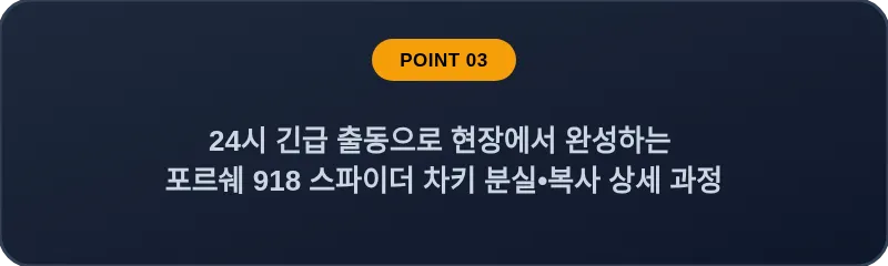 24시 긴급 출동으로 현장에서 완성하는 포르쉐 918 스파이더 차키 분실•복사 상세 과정
