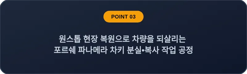 원스톱 현장 복원으로 차량을 되살리는 포르쉐 파나메라 차키 분실•복사 작업 공정