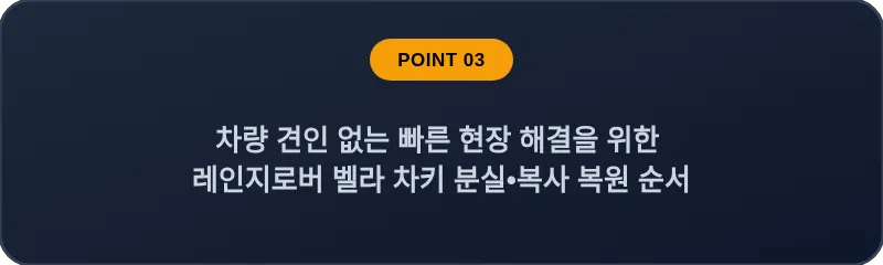 차량 견인 없는 빠른 현장 해결을 위한 레인지로버 벨라 차키 분실•복사 복원 순서